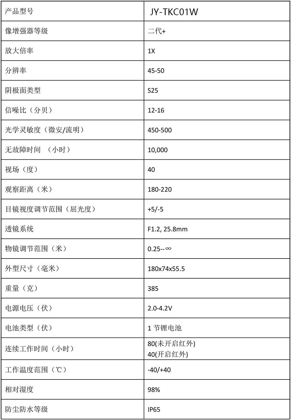 JY-TKC01W参数.jpg