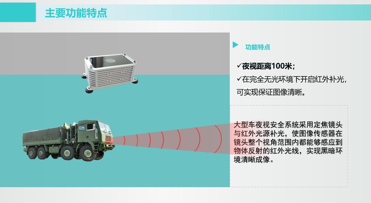 主要功能特点.jpg