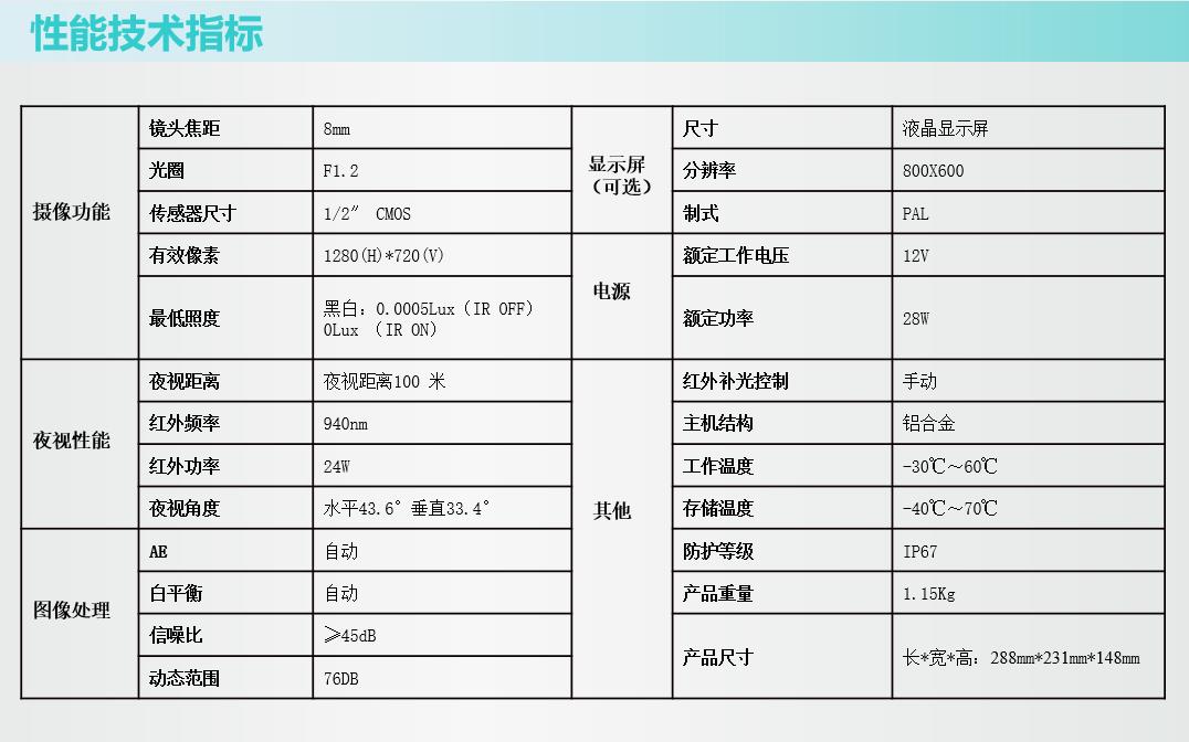 性能指标.jpg
