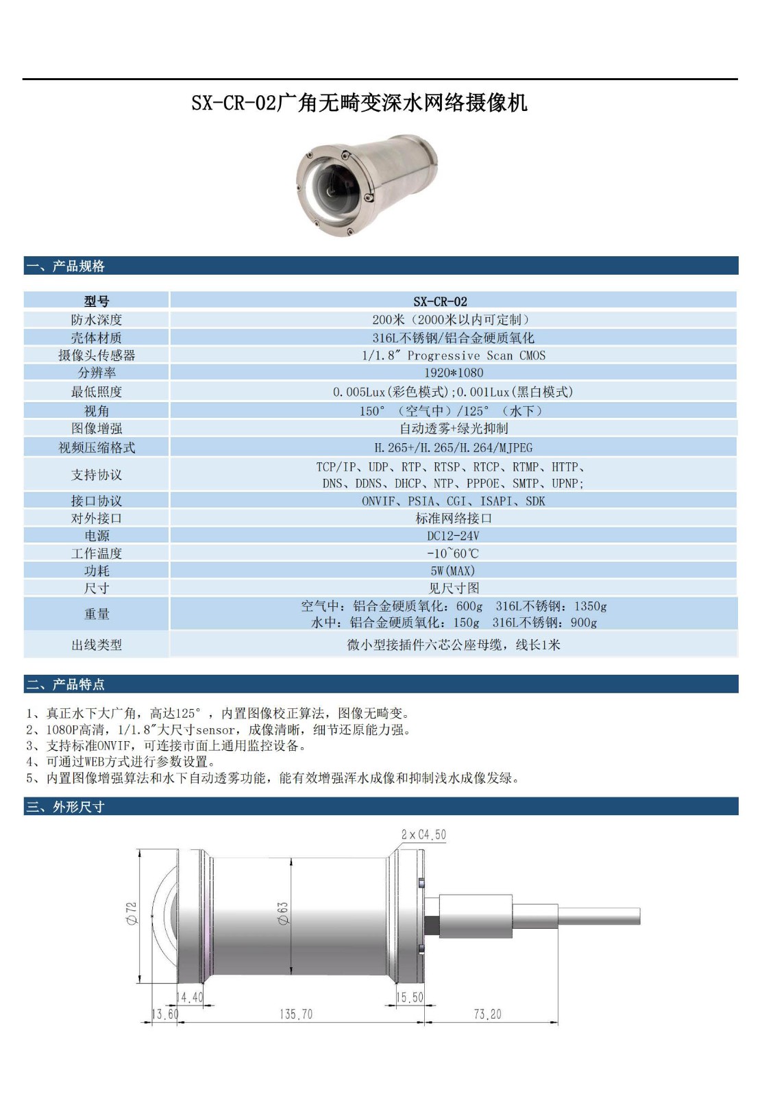 SX-CR-02广角无畸变深水网络摄像机_00.jpg