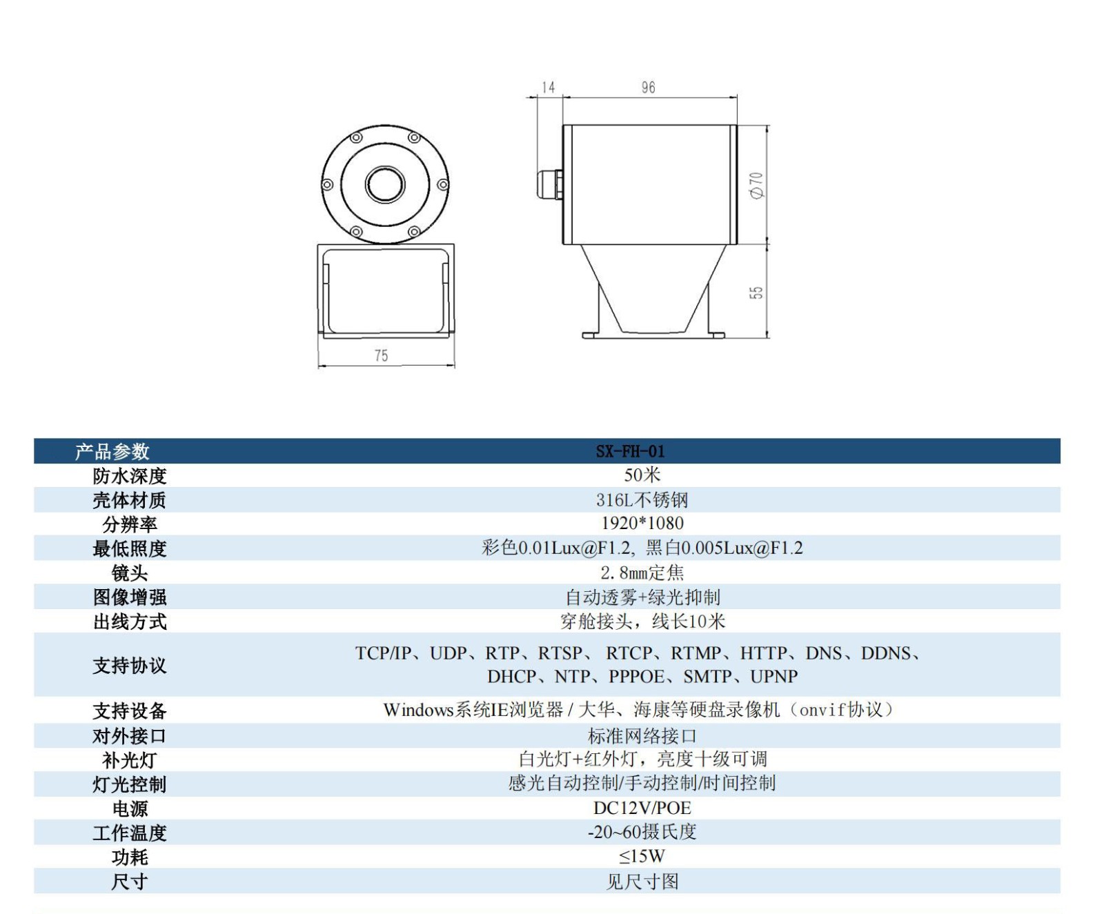 水下养殖摄像机参数.jpg